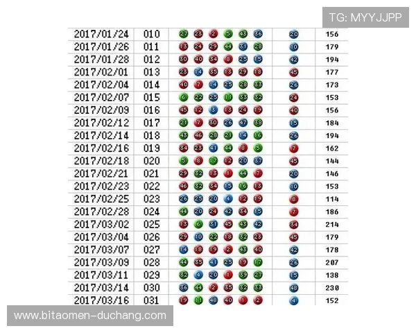 澳门六合彩国际入口正规渠道，确保每一次投注都公平透明可靠